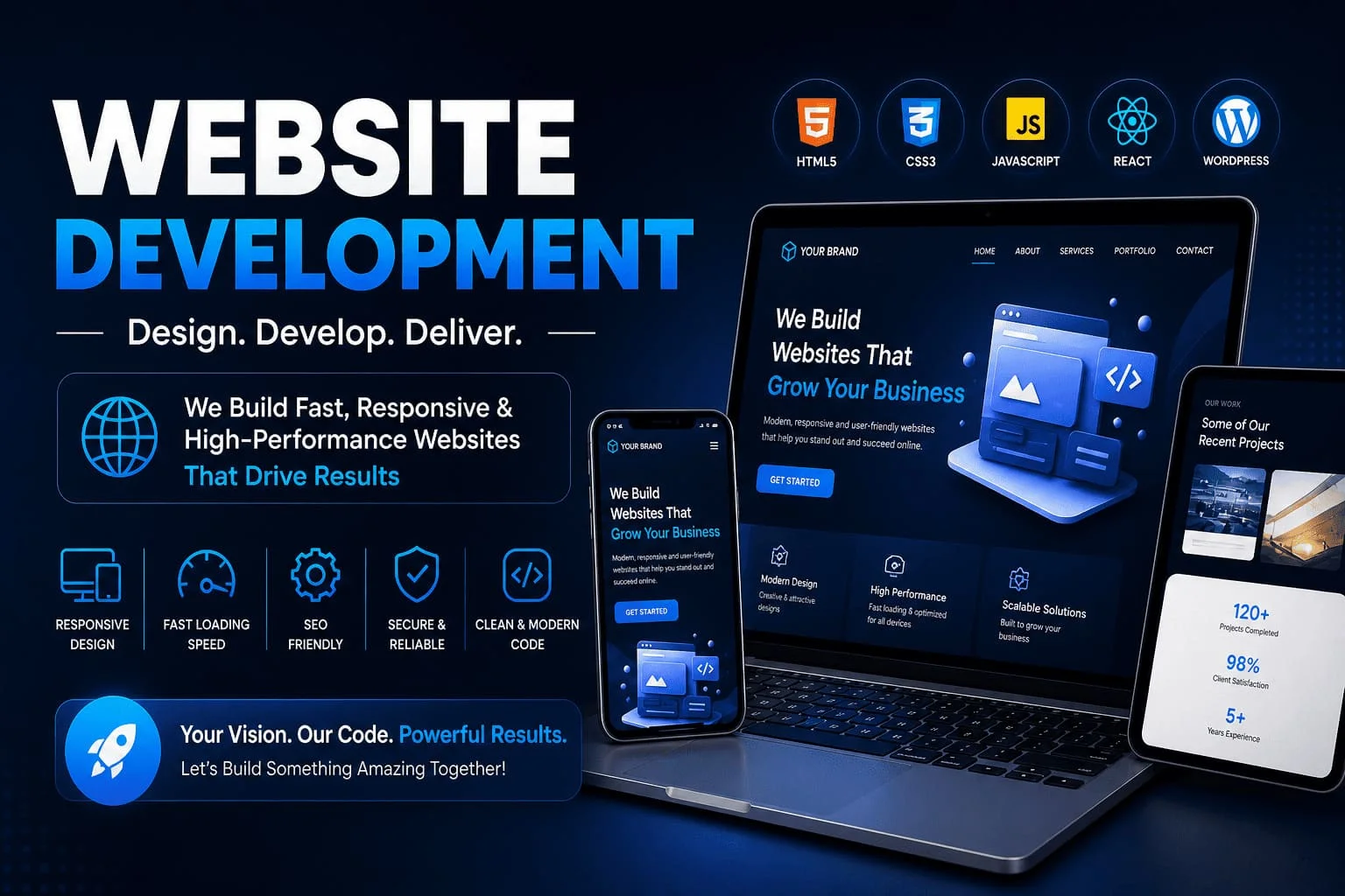 Website Development Services in Okhla